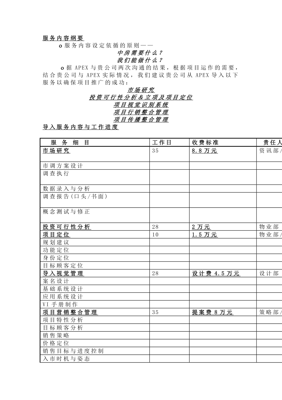 绵阳中房合作办法制度范本、doc格式.doc_第3页