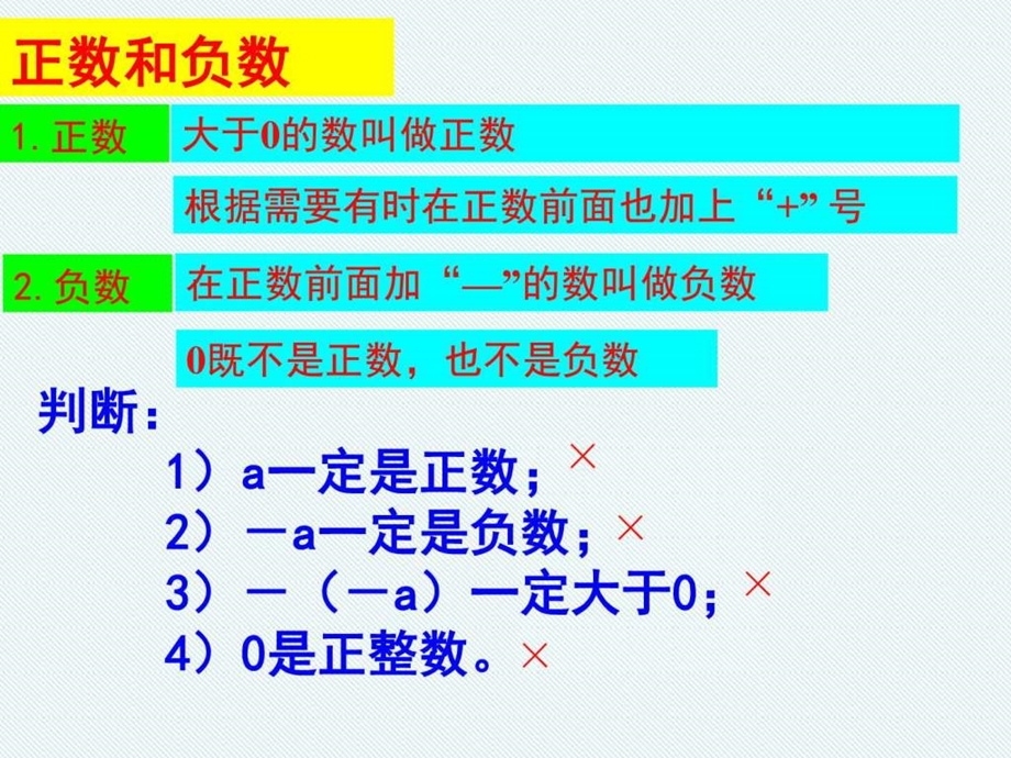 最新新人教版七年级数学上册第一章有理数单元复习.ppt..ppt_第3页