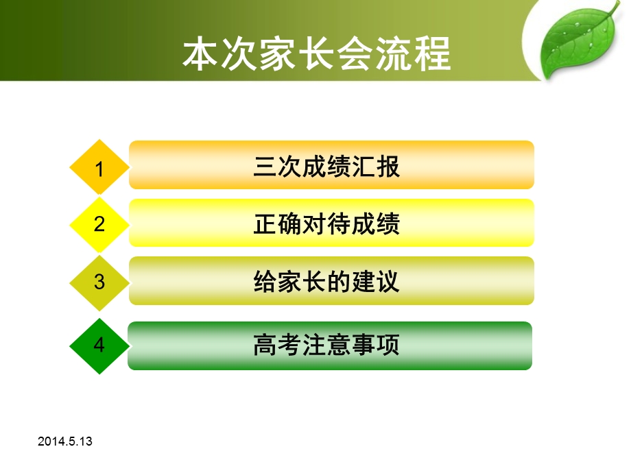 最新高三最后一次家长会终稿..ppt_第2页