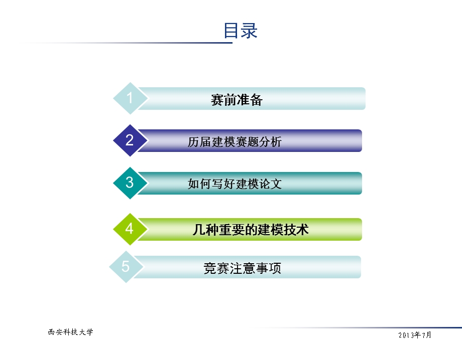 最新如何写好数学建模竞赛论文 ..ppt_第2页