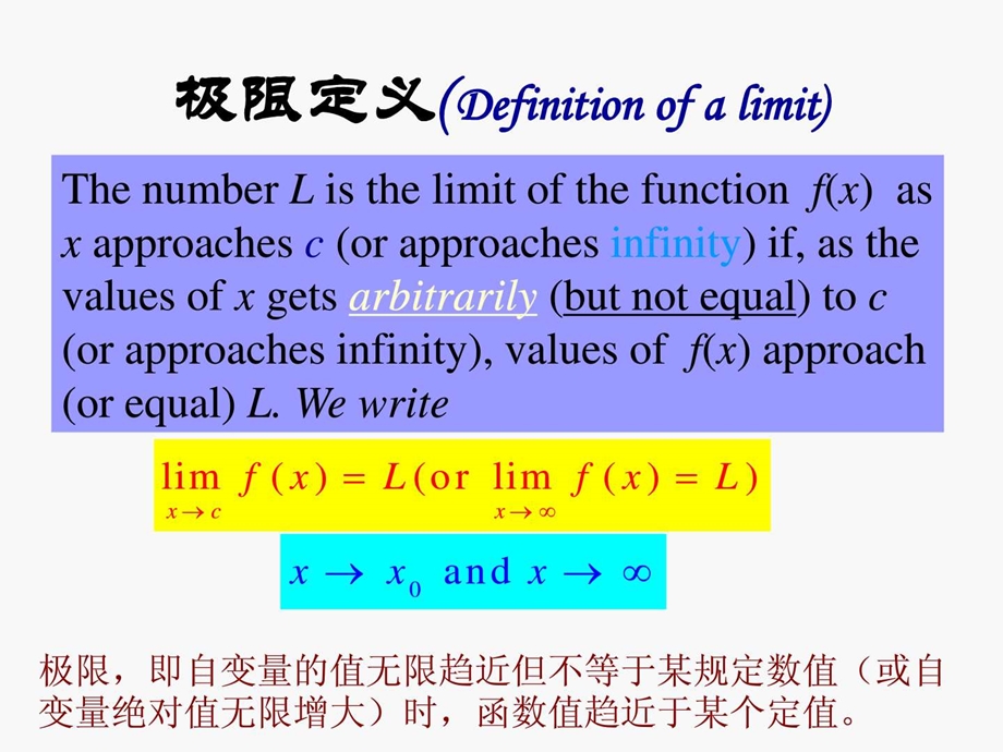最新函数极限(limit of function)数学自然科学专业资料..ppt_第3页