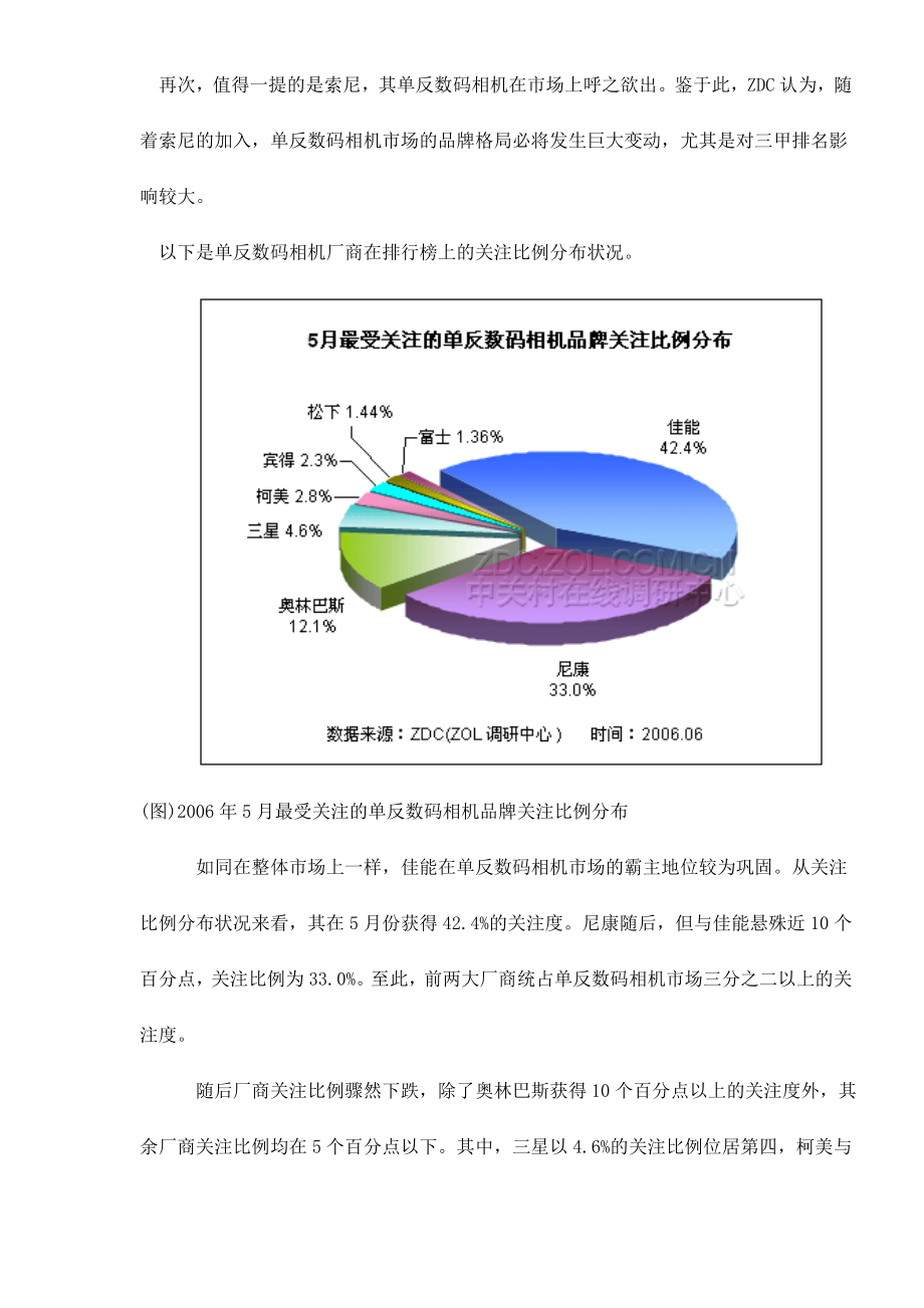 中国单反相机市场关注度分析报告(doc11).doc_第3页
