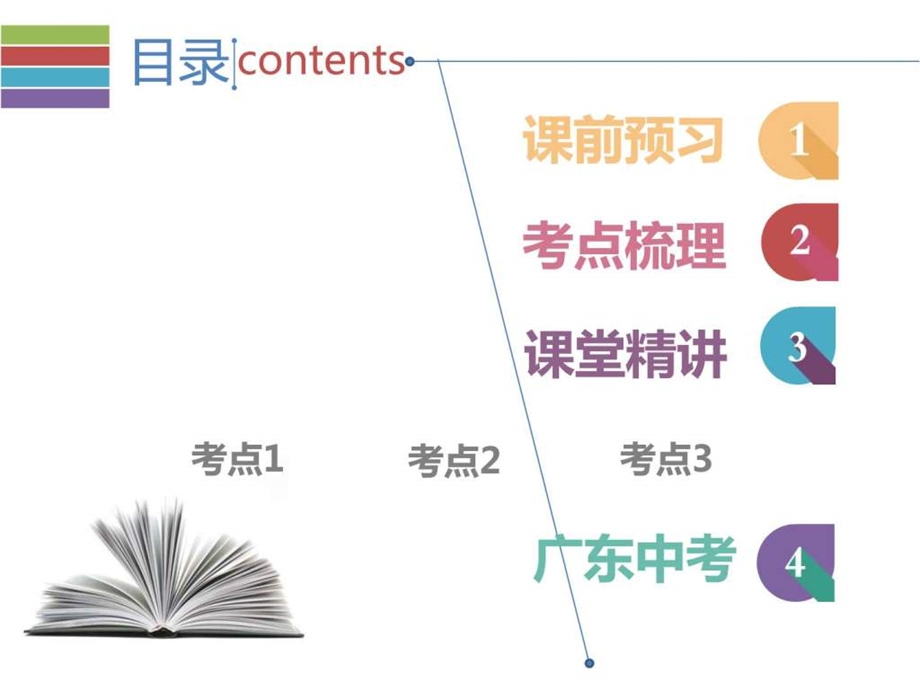 最新广东省中考数学7.3图形的轴对称、平移和旋转..ppt_第2页