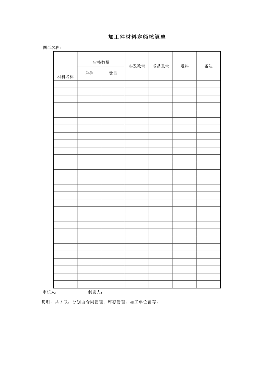 项目生产要素管理加工件材料定额核算单.doc_第1页