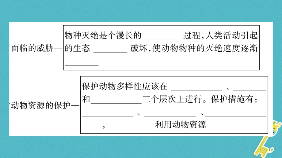 广西省八年级生物上册第五单元第17章第2节我国的动物资源及保护课件新版北师大版.pptx_第2页