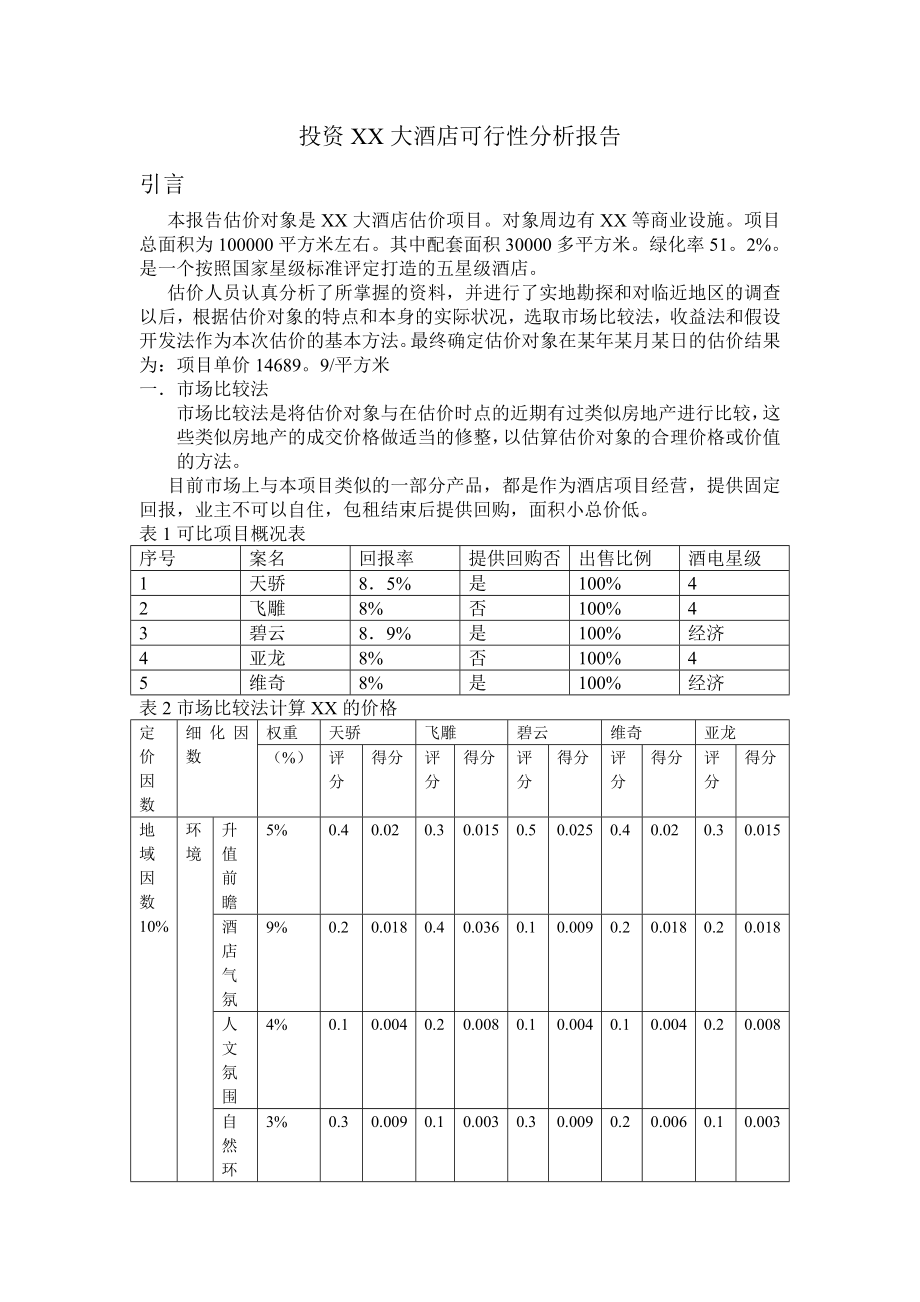 投资某知名大酒店可行性分析报告(doc6).doc_第1页