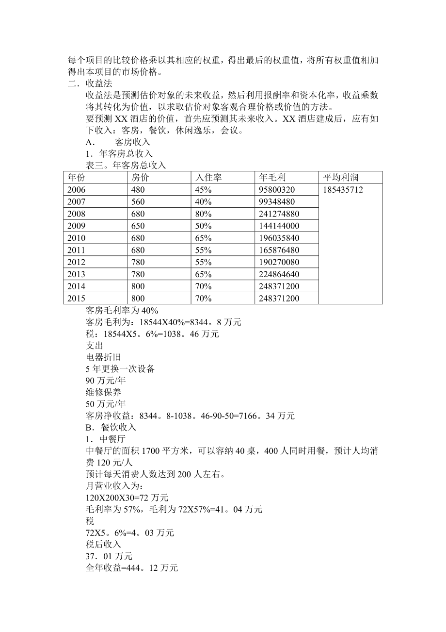 投资某知名大酒店可行性分析报告(doc6).doc_第3页