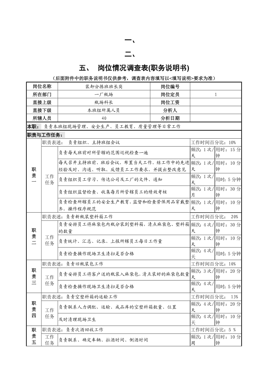 装卸分拣班班长岗位说明书.doc_第1页