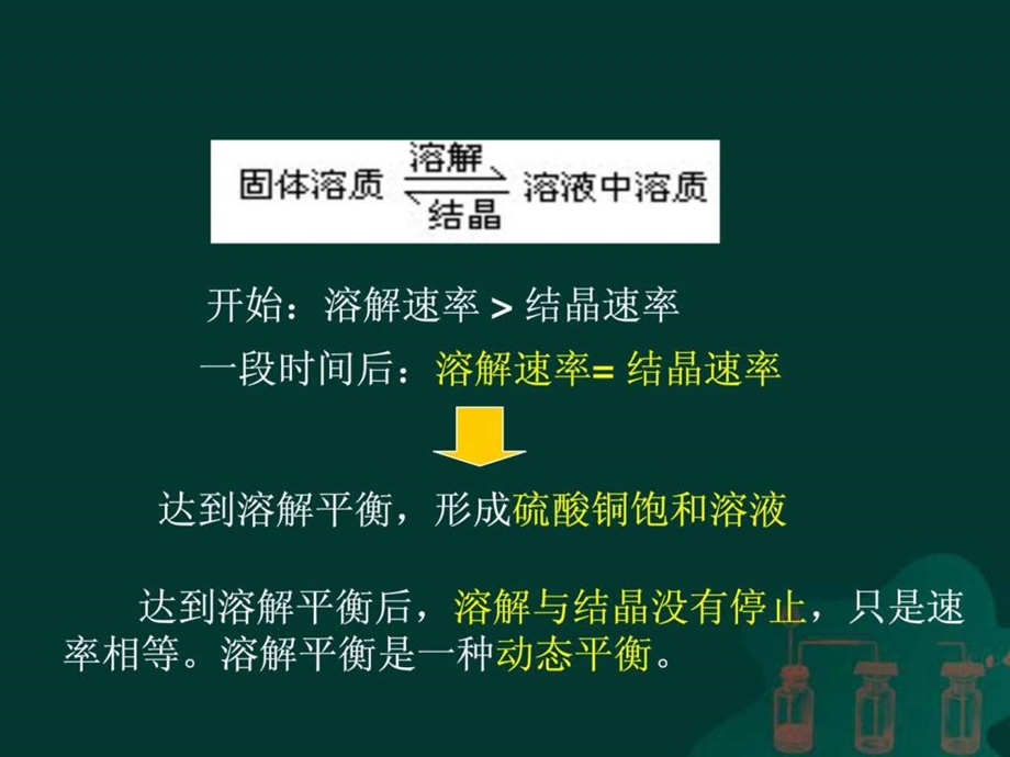 最新化学选修4第二章第三节..ppt_第3页