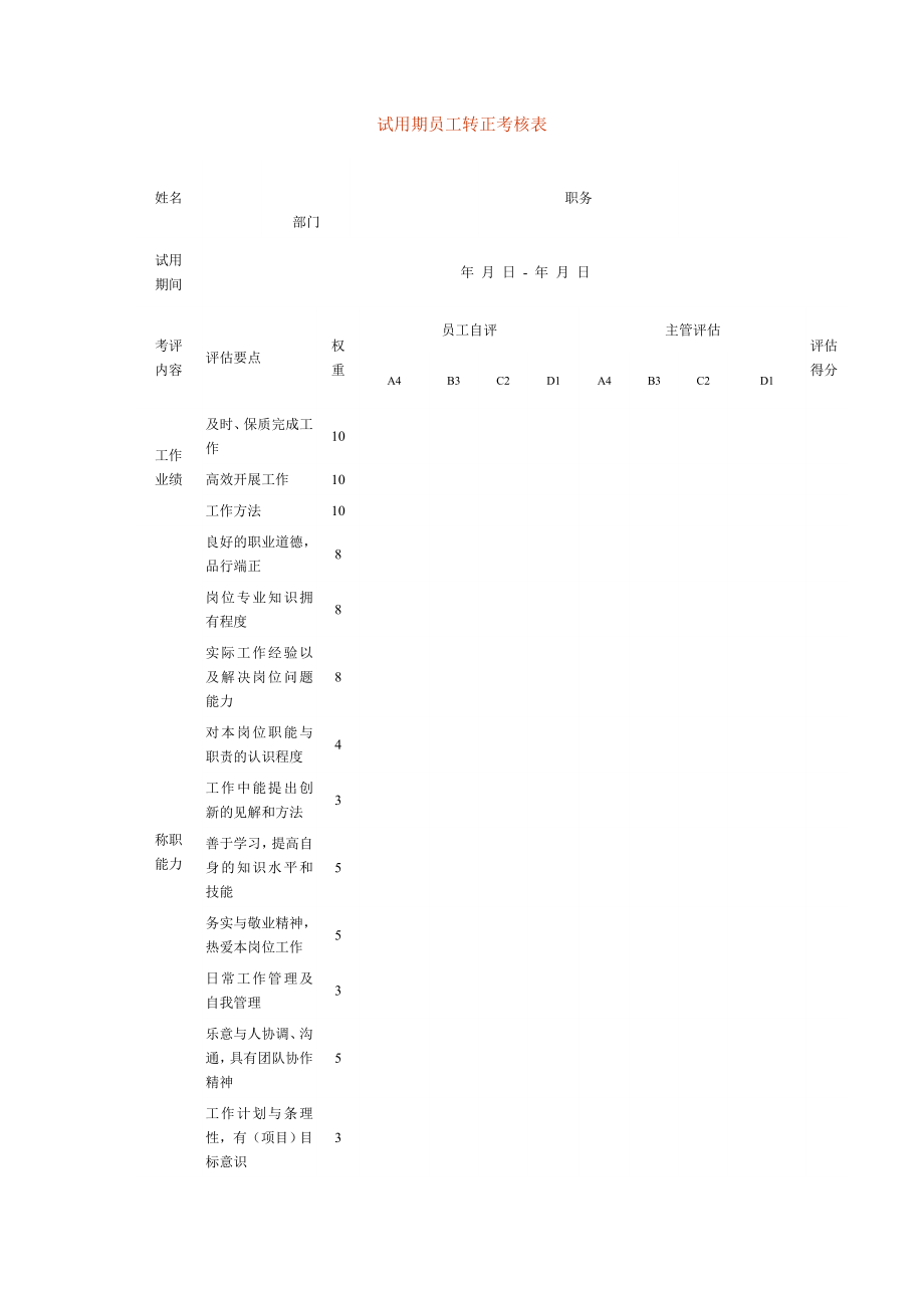 试用期员工转正考核表doc格式.doc_第1页