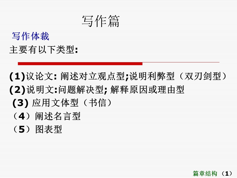 最新英语四级考试题型PPT课件..ppt_第3页