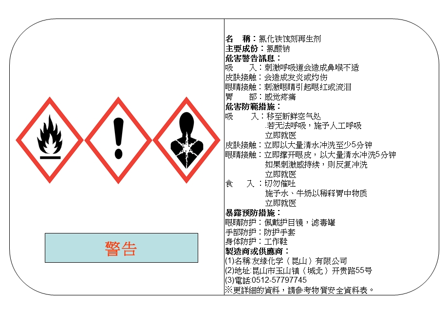 最新化学品危害标示ghsppt课件..ppt_第2页