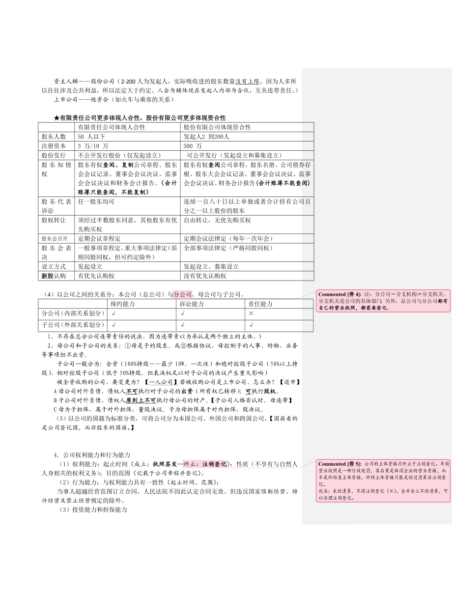 司法考试学习笔记13商经法 呕心沥血整理 商经法.doc_第3页