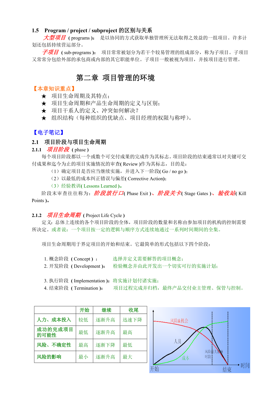 以下资料是本人在备考PMP期间.doc_第3页