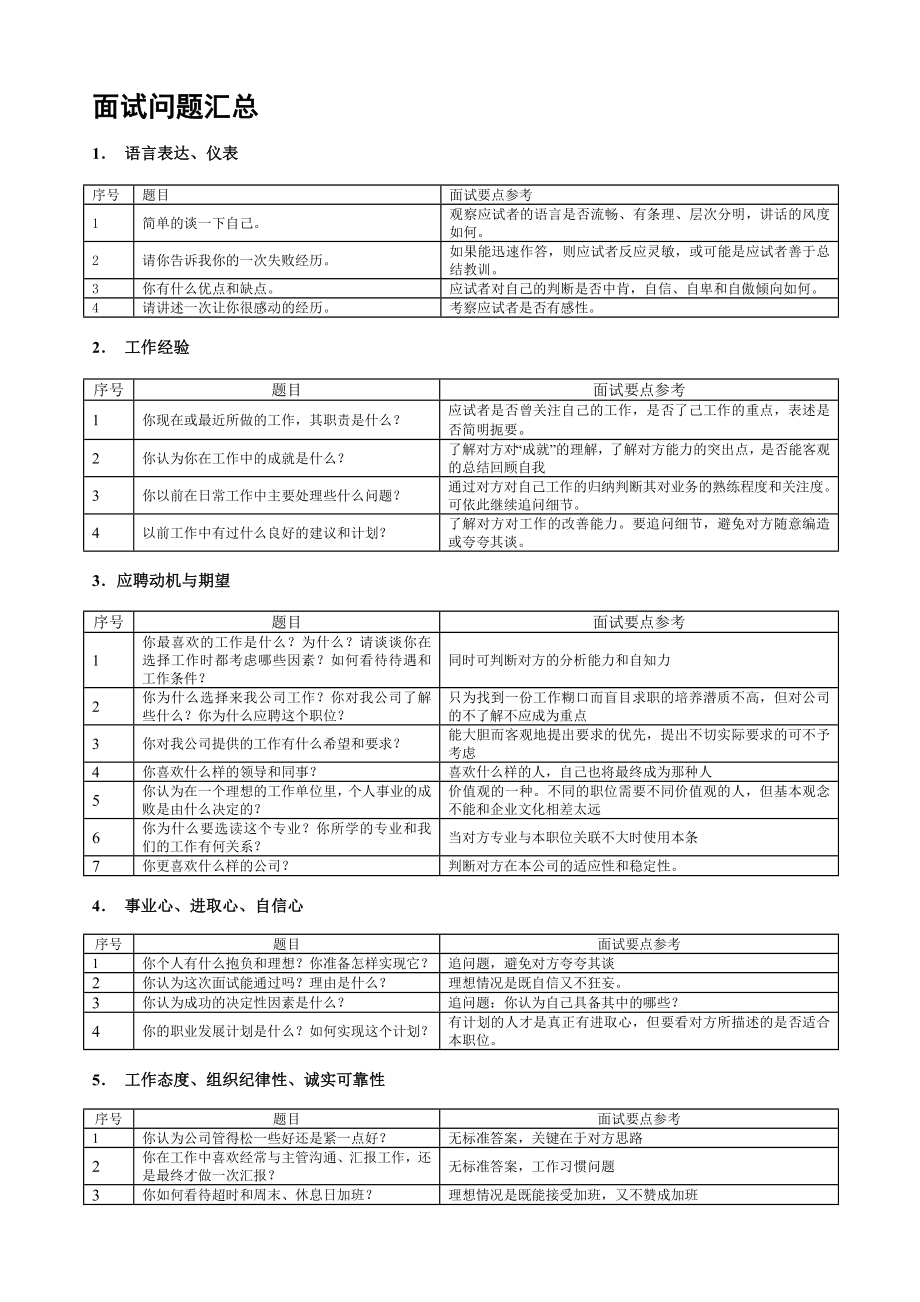 面试问题汇总.doc_第1页