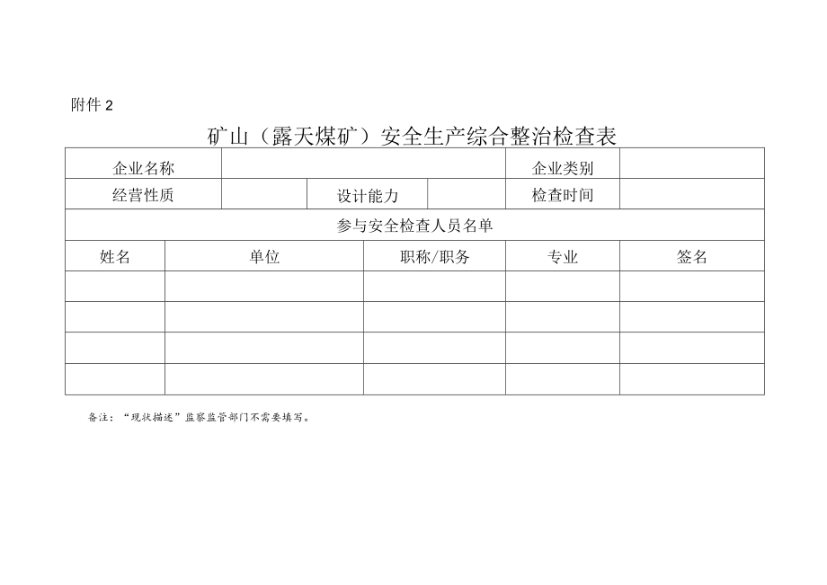 矿山（露天煤矿井工煤矿非煤矿山）安全生产综合整治检查表.docx_第1页