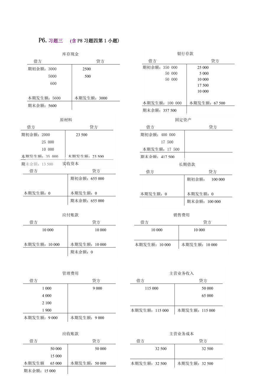 《基础会计》形成性考核册参考答案.doc_第3页