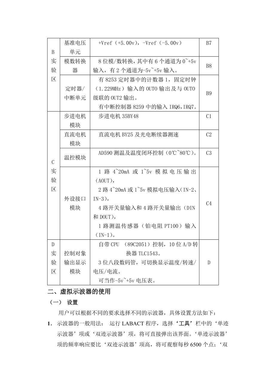 自动控制原理实验指导书.doc_第2页