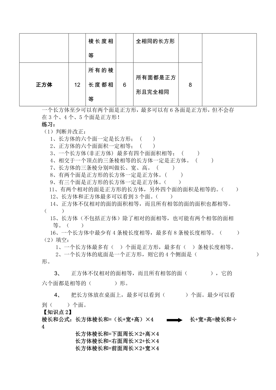 长方体和正方体知识点很全.doc_第2页