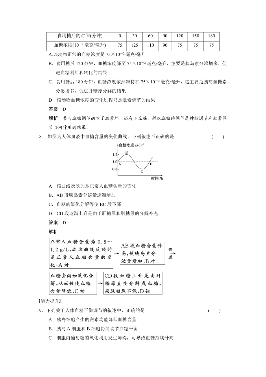 通过激素的调节一练习题.docx_第3页