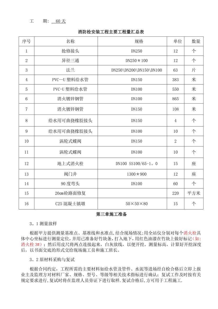 北兴片区消防栓安装工程施工方案.doc_第3页