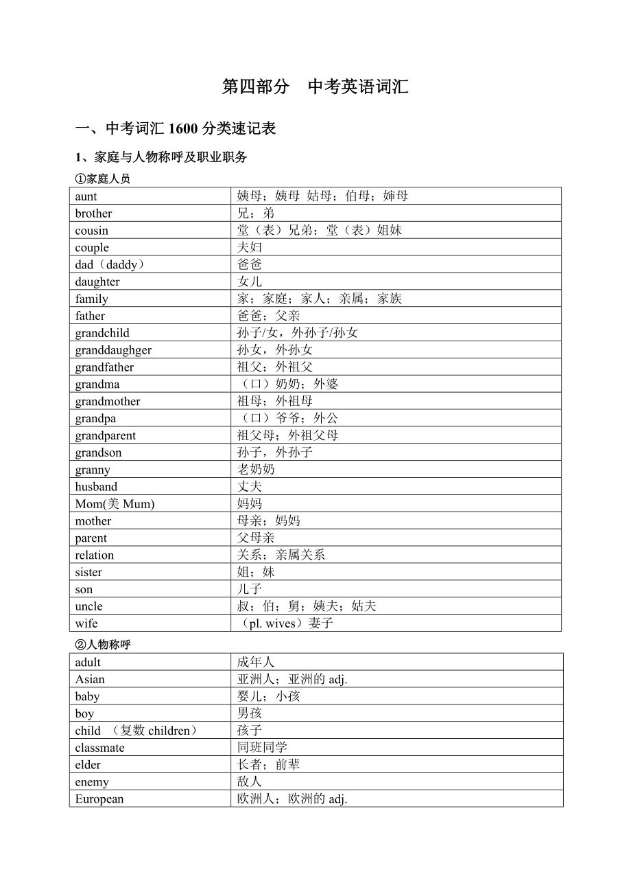 通用版-最新中考英语1600按话题分类速记.doc_第1页