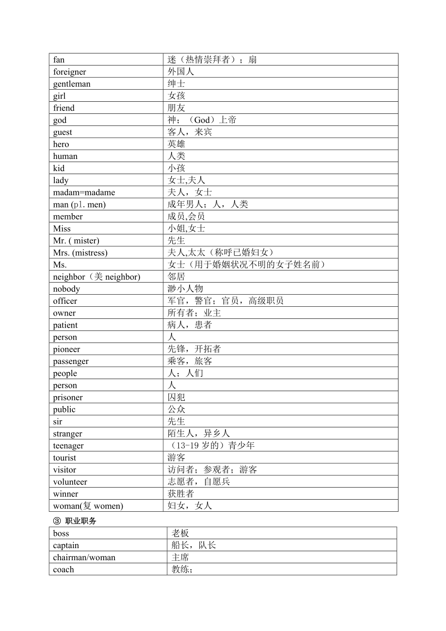 通用版-最新中考英语1600按话题分类速记.doc_第2页