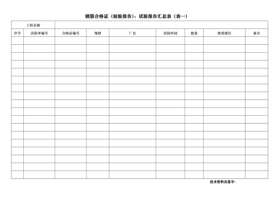 工程建筑材料台账汇总表.doc_第1页