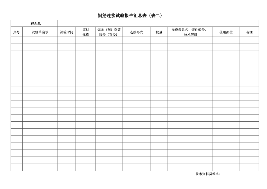 工程建筑材料台账汇总表.doc_第2页