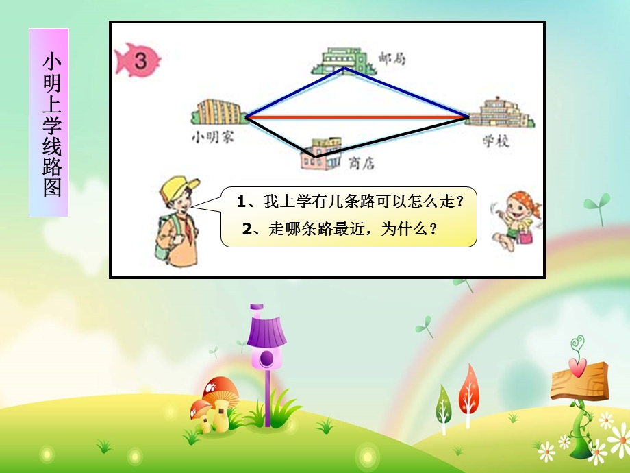 《三角形三边之间的关系》课件 (2).ppt_第2页