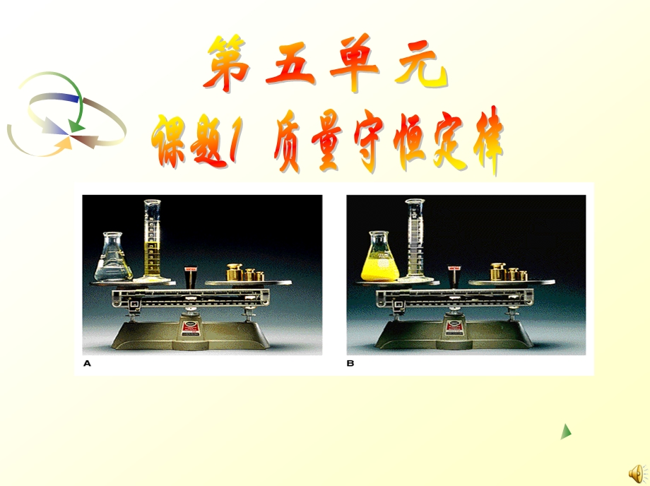 质量守恒定律及应用.ppt_第1页