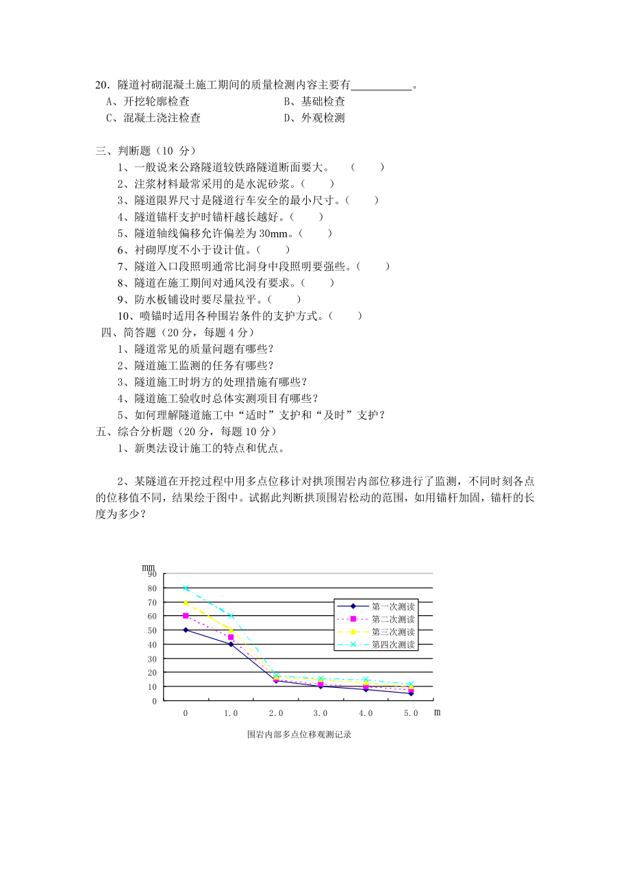 交通部公路监理工程师资格考试模拟试题及答案隧道工程2.doc_第3页