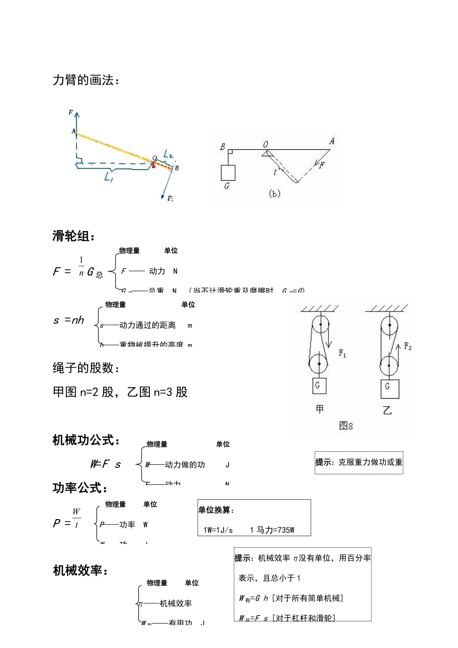 中考物理公式完整版.doc_第3页