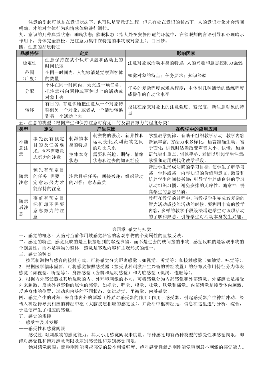 心理学概论最详细笔记(赵国祥版).doc_第2页