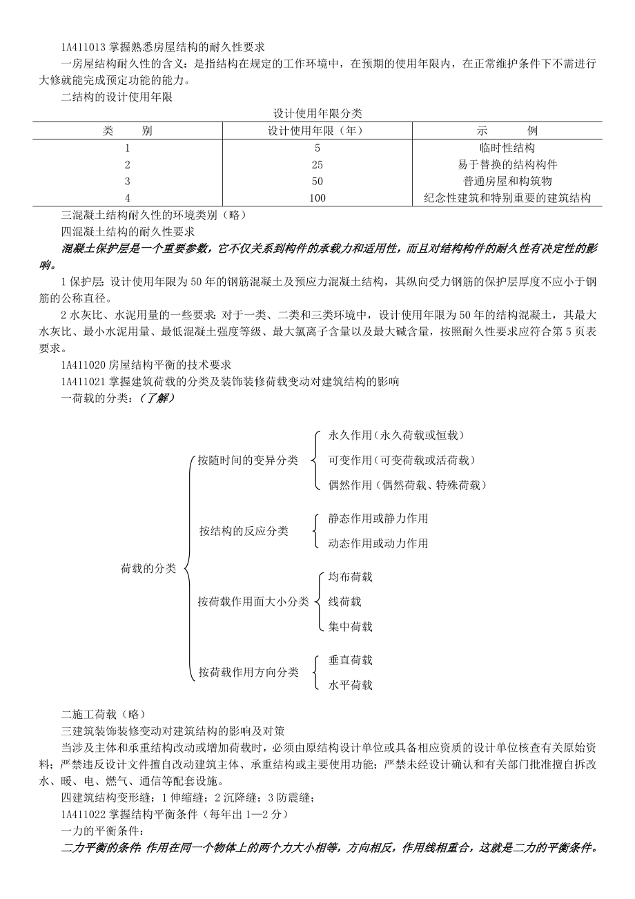 一级建造师考试建筑工程管理与实务知识总结.doc_第2页