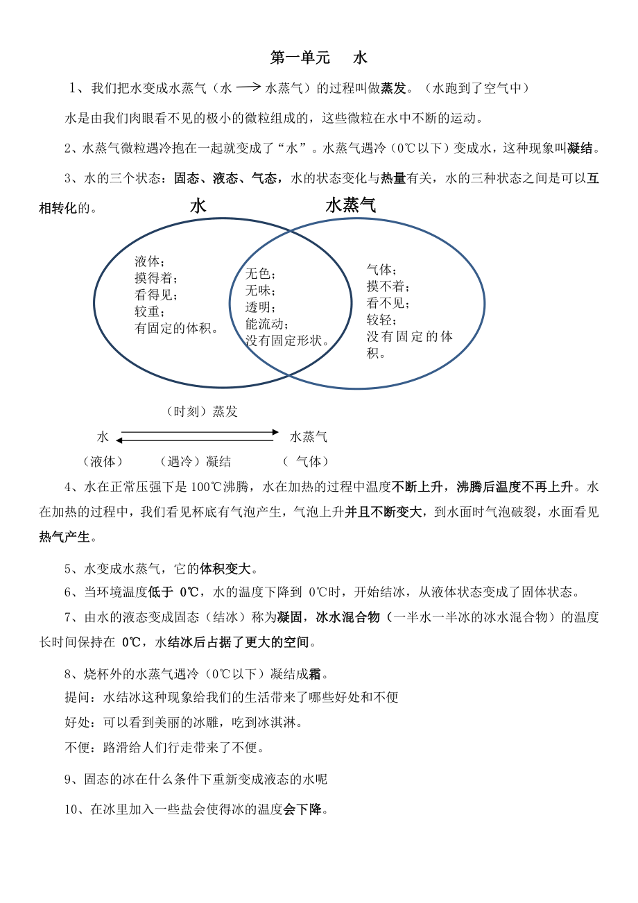 2019版教科版三年级科学上册第一单元水知识点总结.docx_第1页