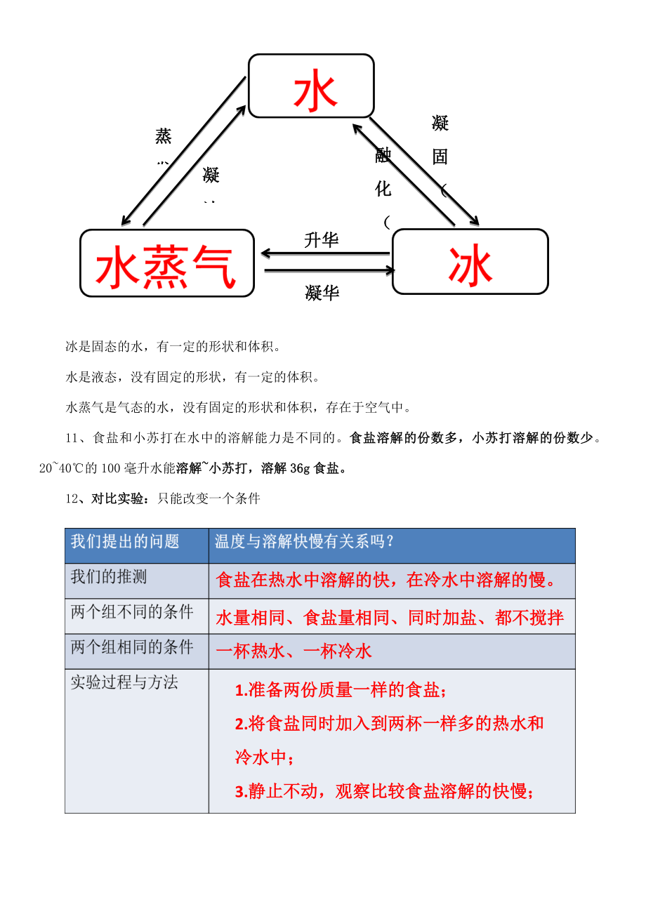 2019版教科版三年级科学上册第一单元水知识点总结.docx_第3页