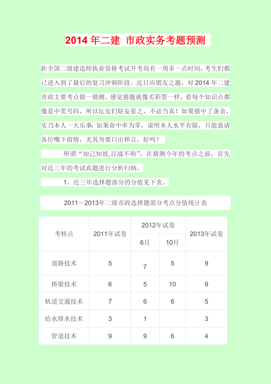 二建 市政实务 考题预测 考前重点分析.doc_第1页