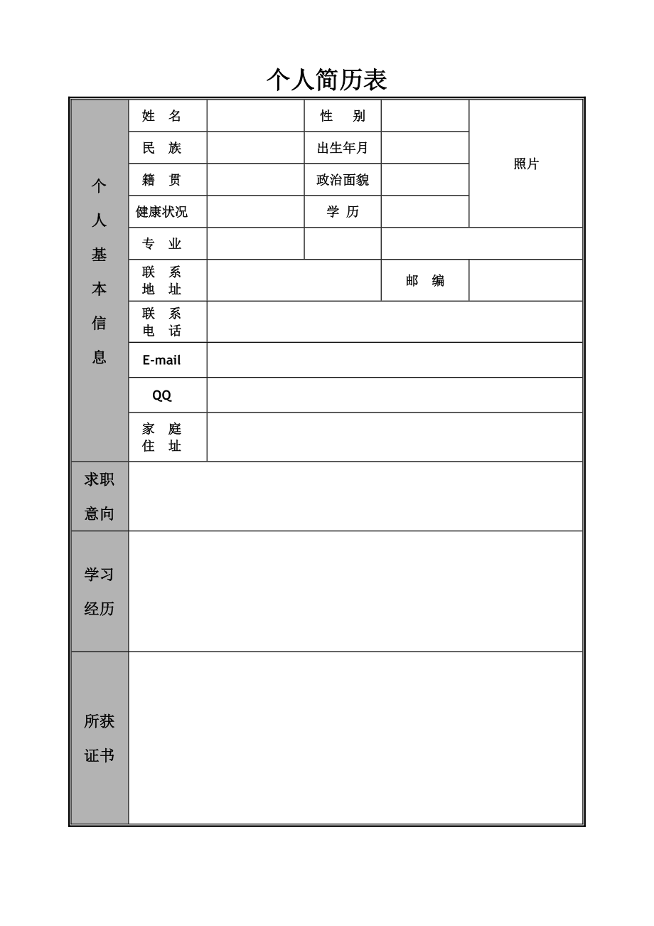 个人简历(精选完整版).doc_第2页