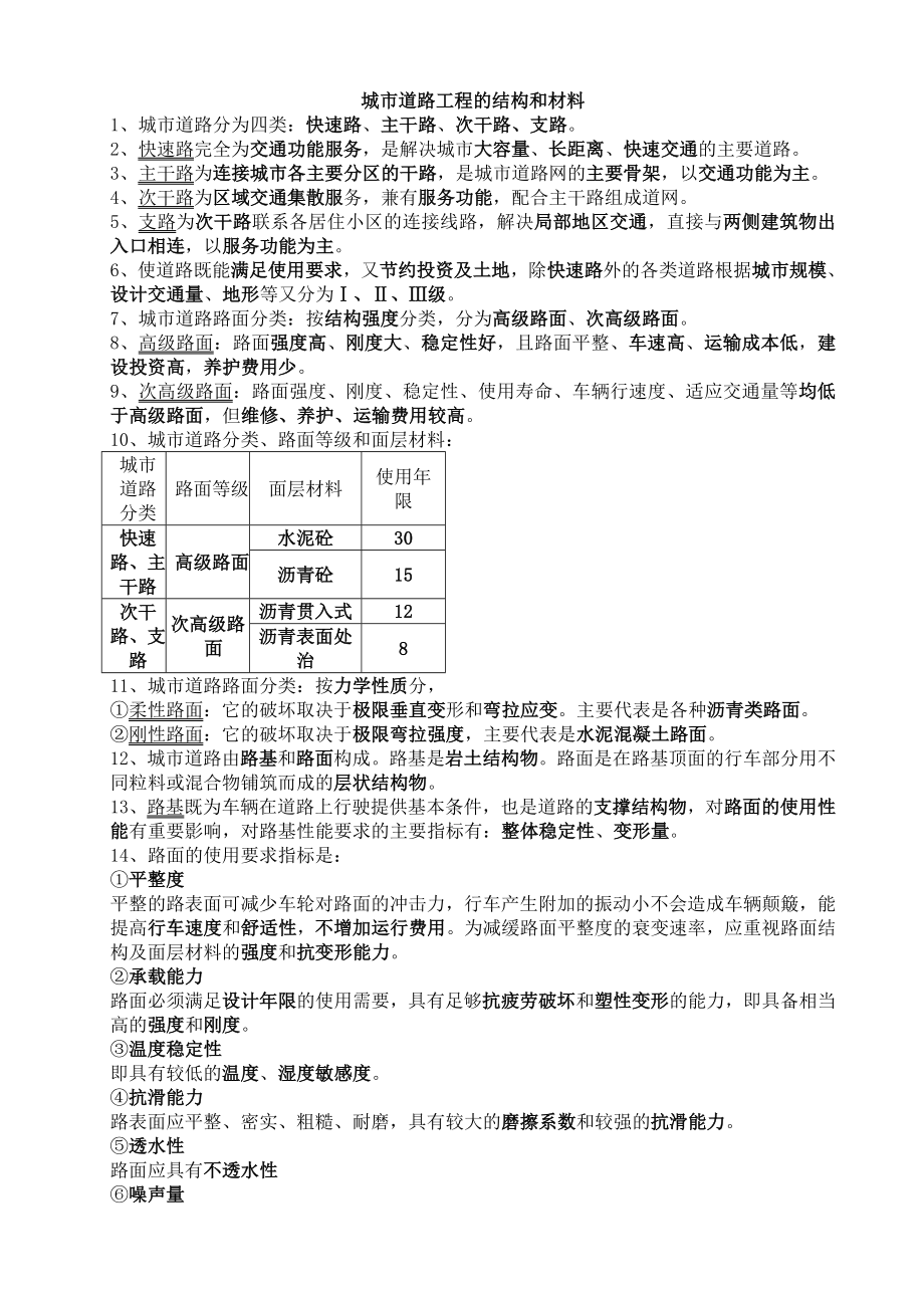 一级建造师市政公用工程实务考试要点重点笔记资料（历真题及答案解析）.doc_第1页