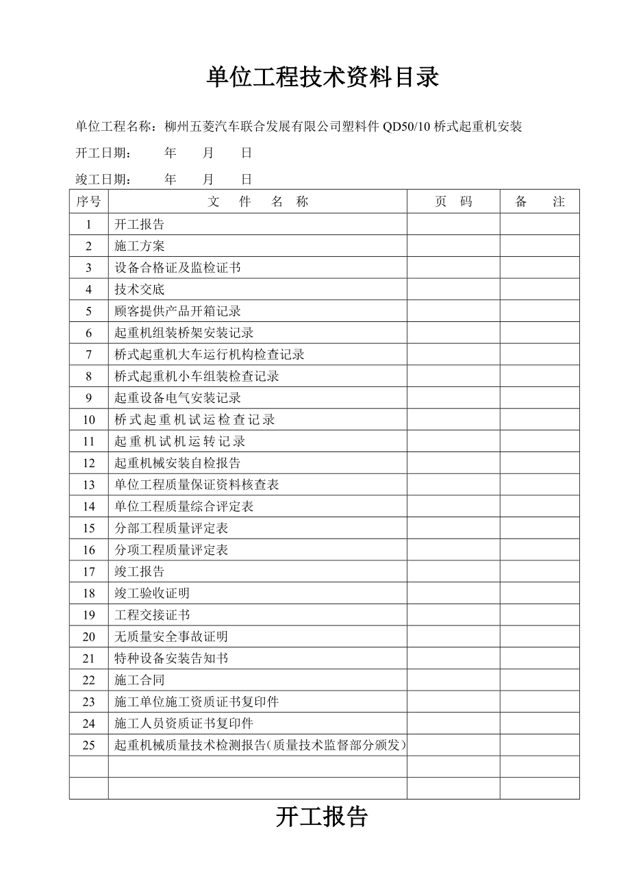 起重机安装交工技术资料模板汇总.doc_第1页