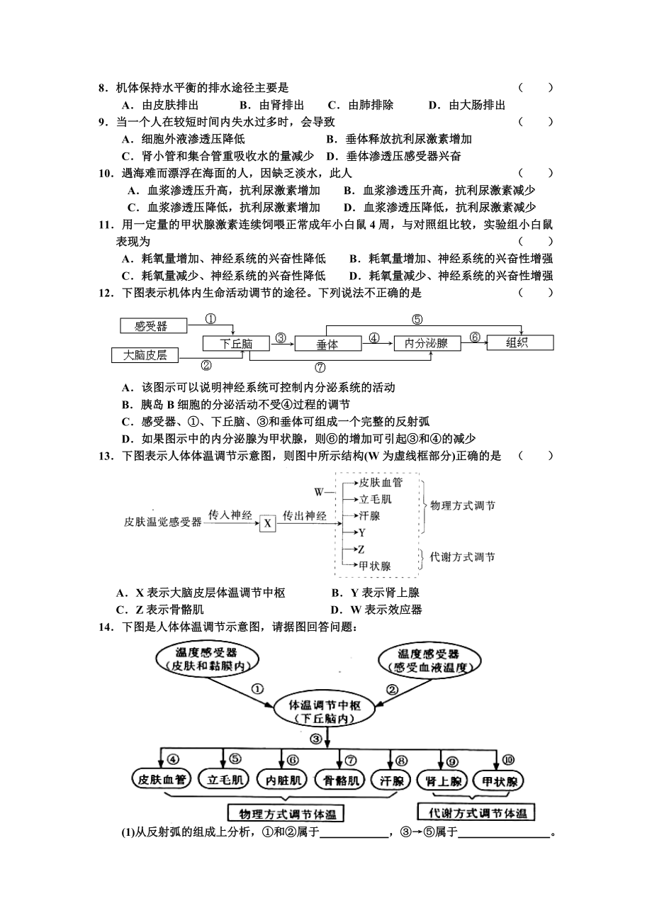 高二生物神经调节与体液调节的关系练习题.doc_第2页