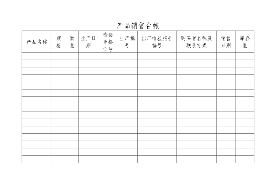 食品企业(全套)记录表格.doc_第1页