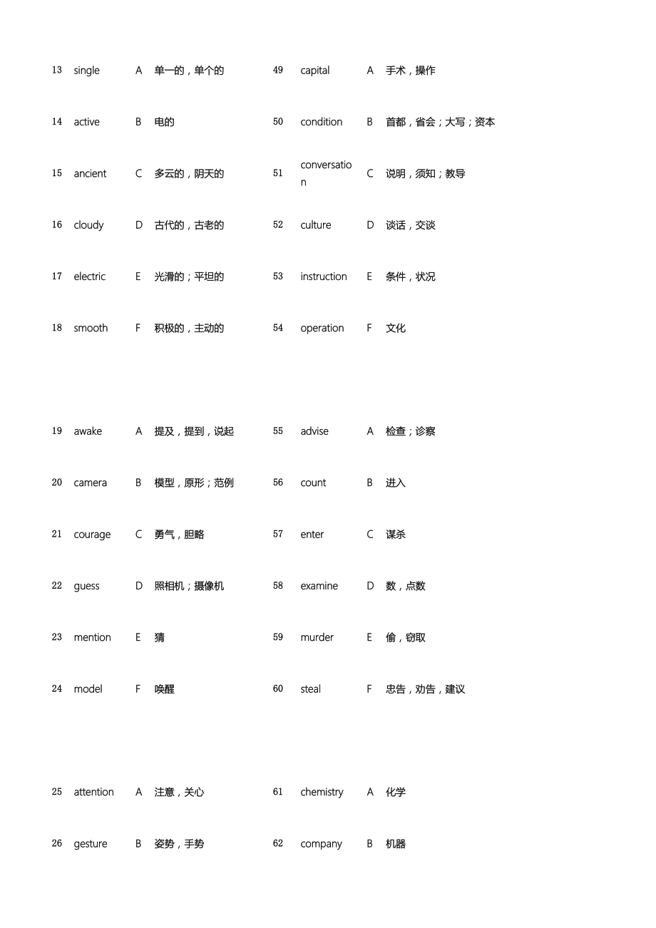 重点初中英语词汇测试全套.doc_第2页