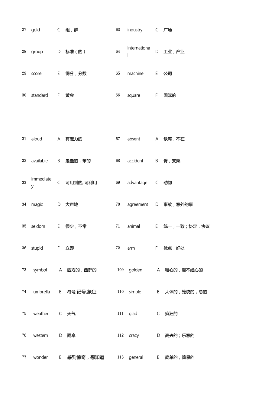 重点初中英语词汇测试全套.doc_第3页