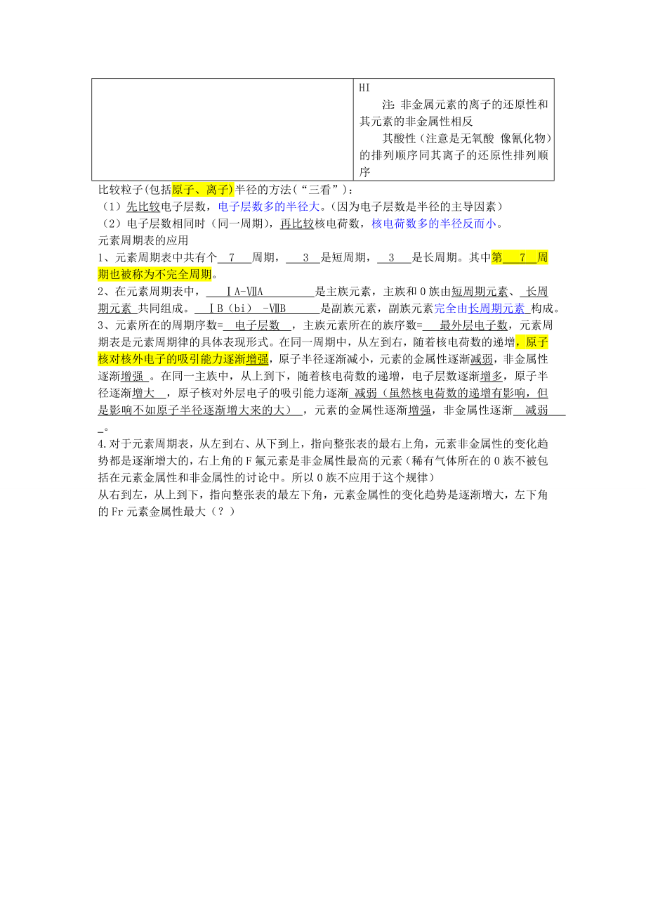 高一化学必修二第一单元知识点总结.doc_第3页