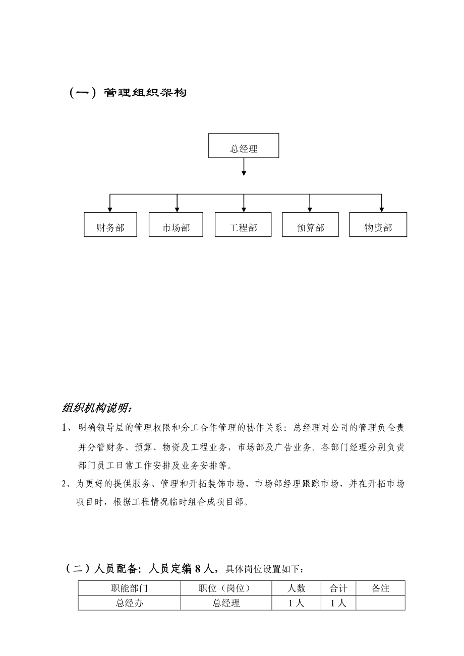 装饰公司管理架构（分配）.doc_第1页