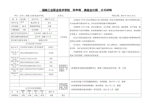 湖南工业职业技术学院 拟申报 高级会计师 公示材料.doc