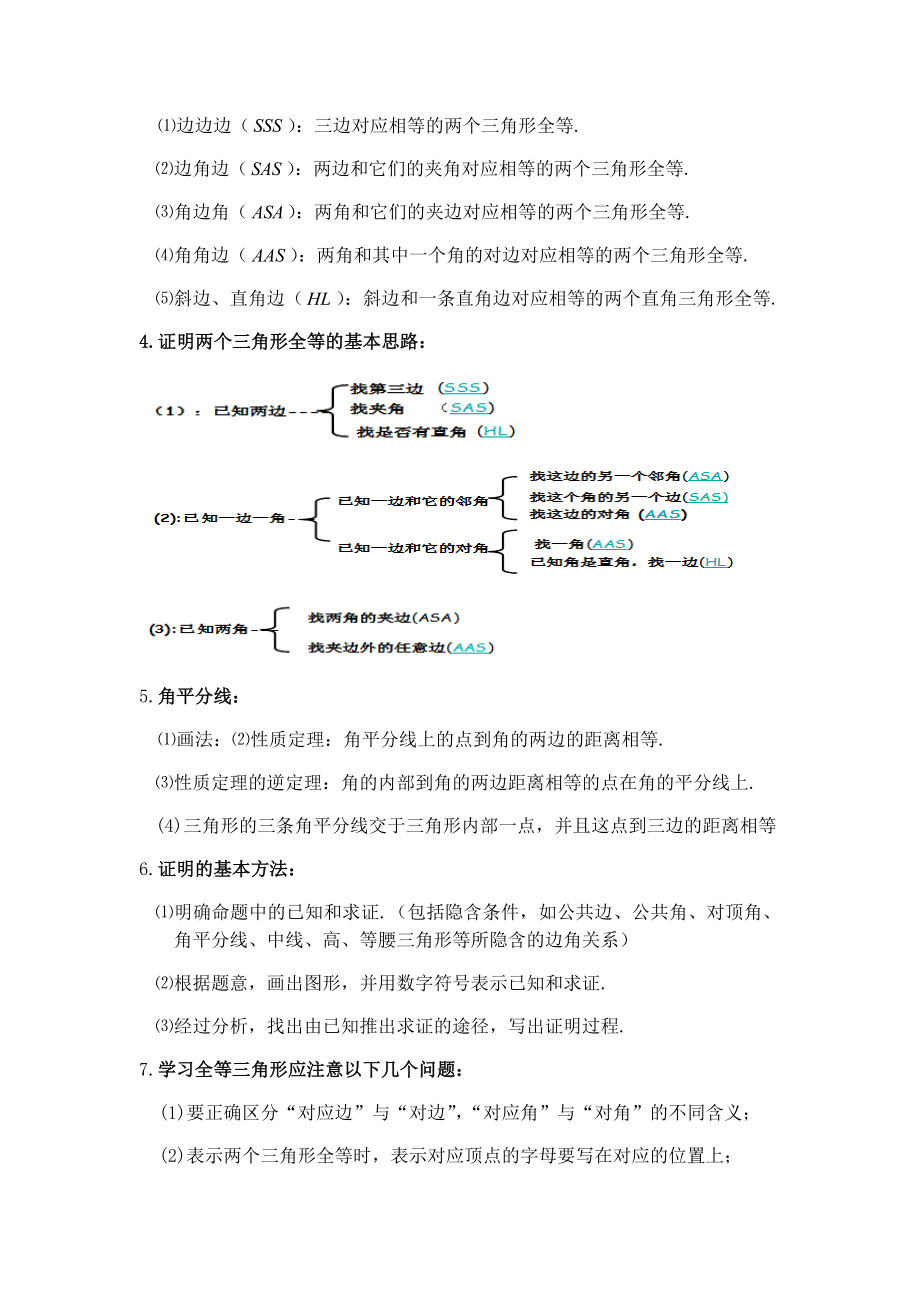 初二数学八上第十二章全等三角形知识点总结复习和常考题型练习.docx_第2页