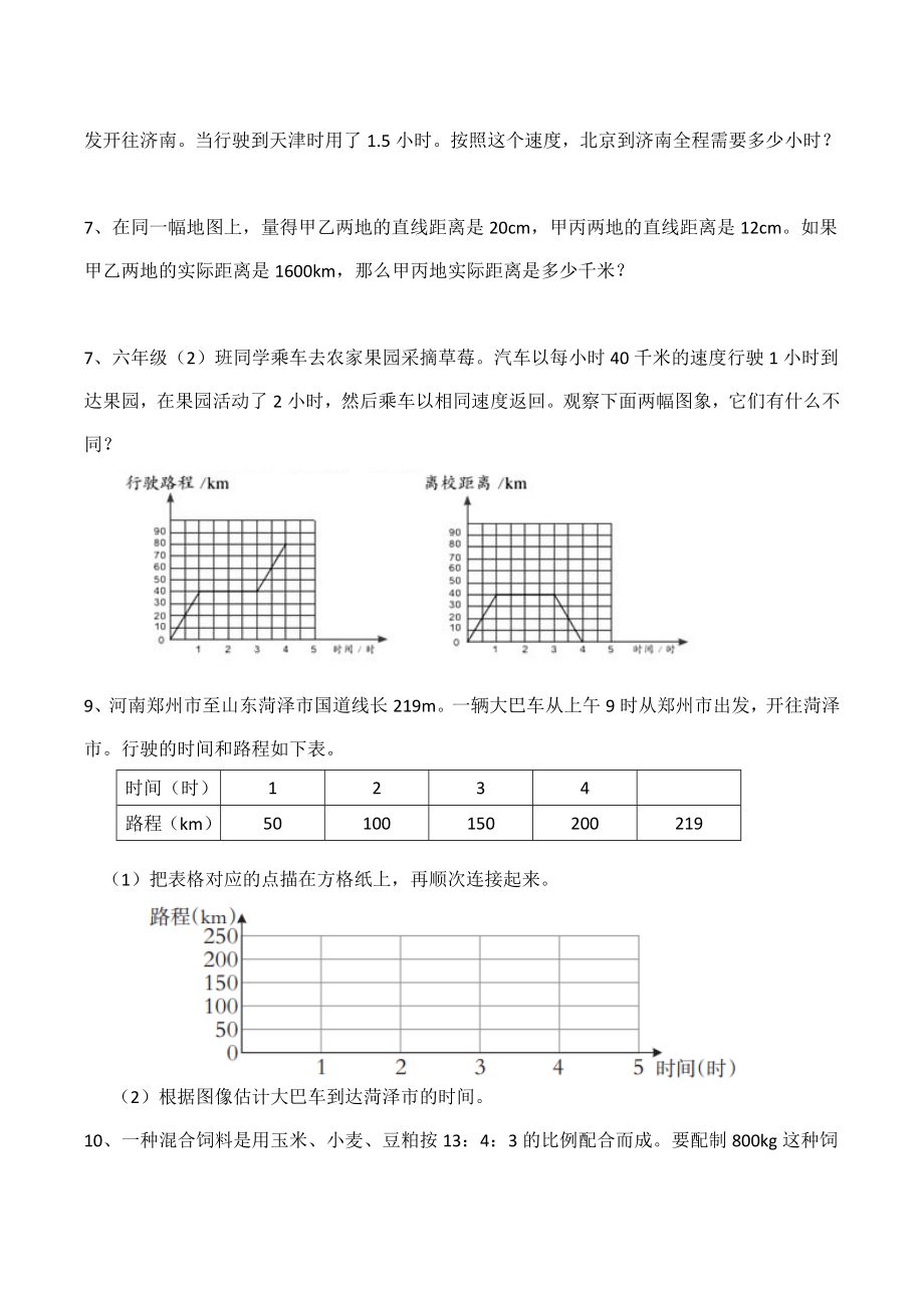 六年级下册《总复习(比和比例)》练习题.docx_第2页